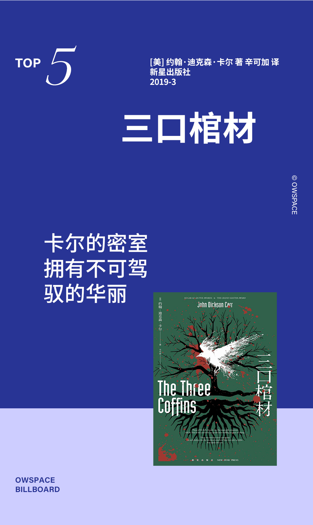 电影|如果身处剧本杀电影中，你能坚持到第几分钟？