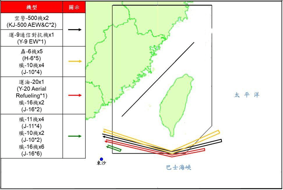 除了谈及台海局势以外,奥斯汀还老生常谈地提及所谓解放军的"军力扩张