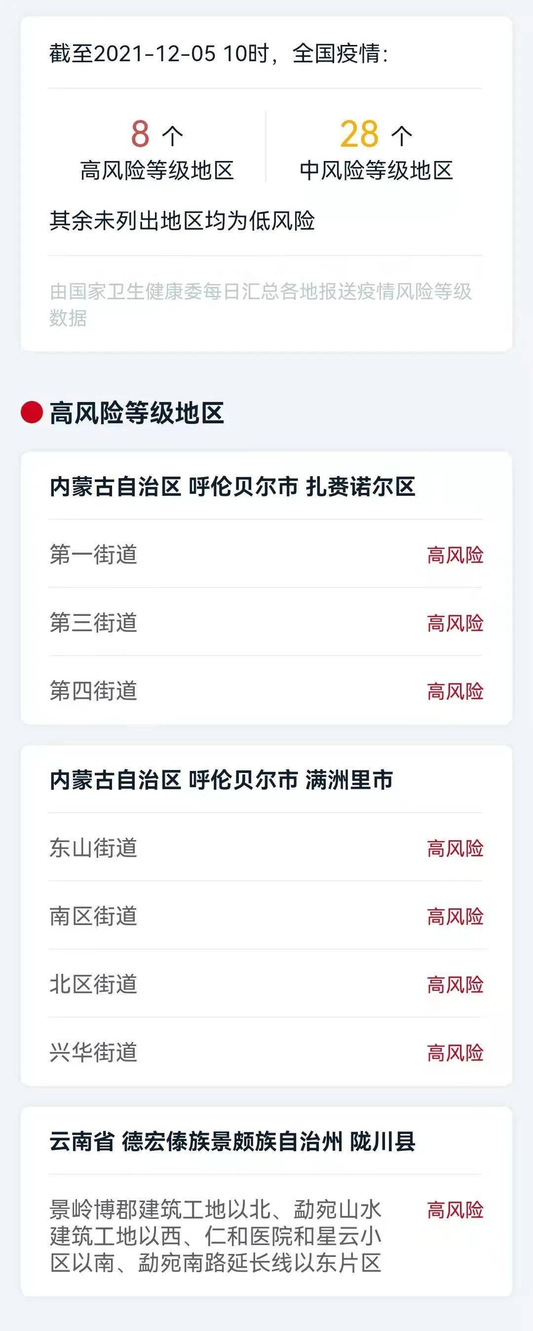 防控|蒲江县新冠肺炎最新疫情动态（12月5日）|本土确诊42+5！最新全国疫情风险地区汇总