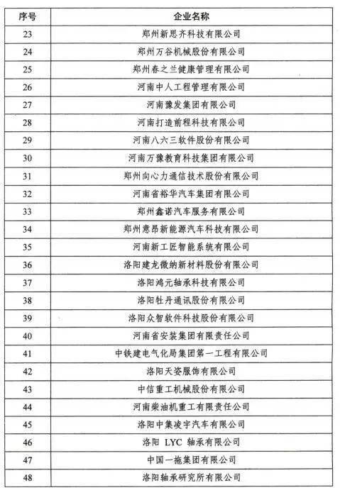 建设|河南108家产教融合型企业将获重点支持