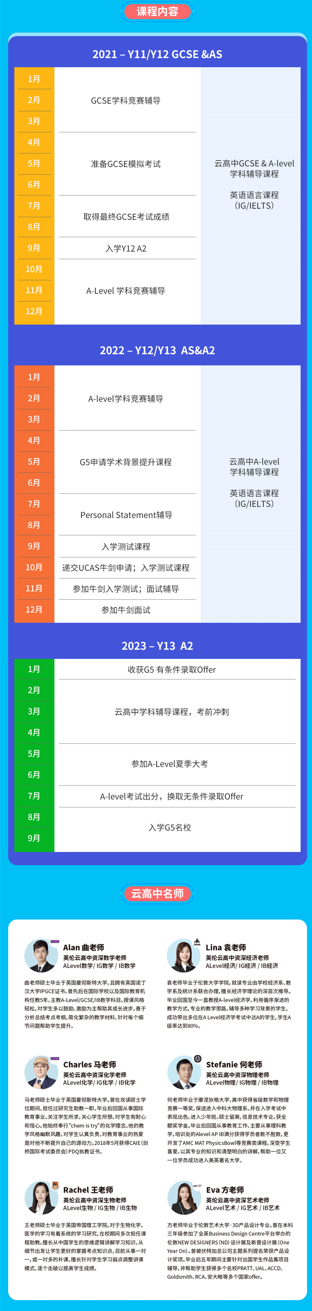 工作|培养富豪最多的5个留学专业！真香！