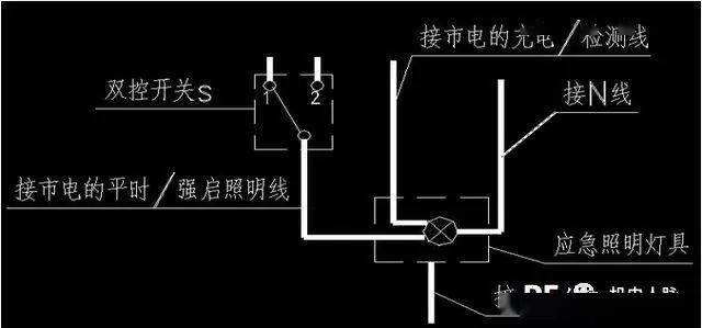 圖文分析應急照明如何供電? 如何接線?_強啟_燈具_電池