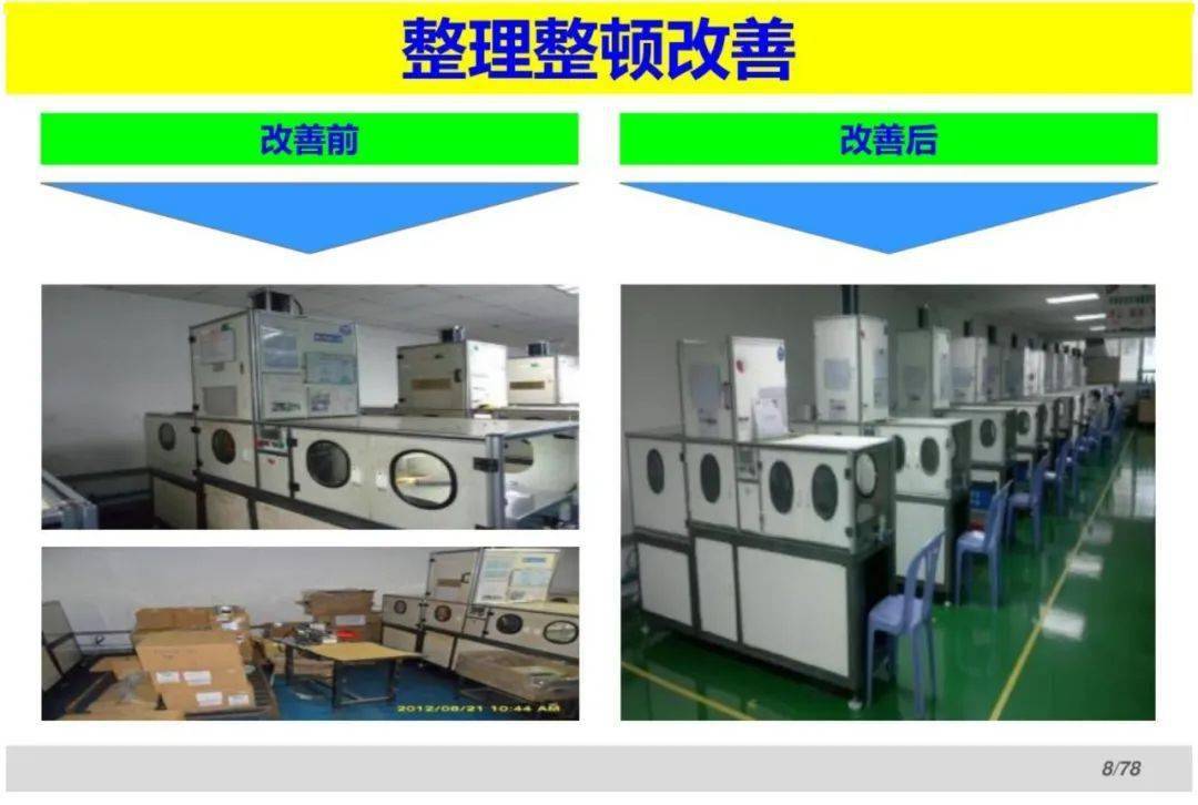 标杆学习6s整理整顿清洁改善案例