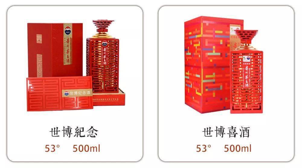 吃喝|最常见的100款茅台酒，你见过几个？