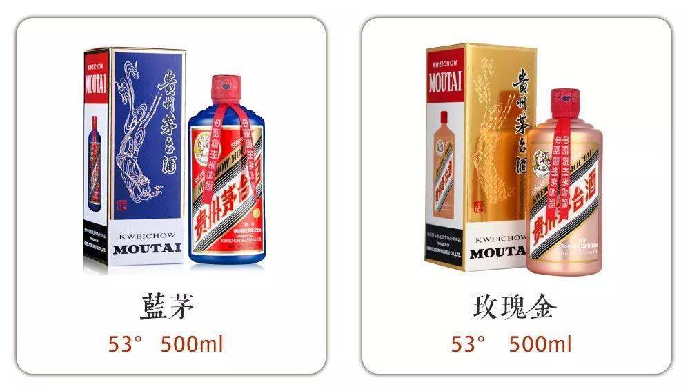 吃喝|最常见的100款茅台酒，你见过几个？