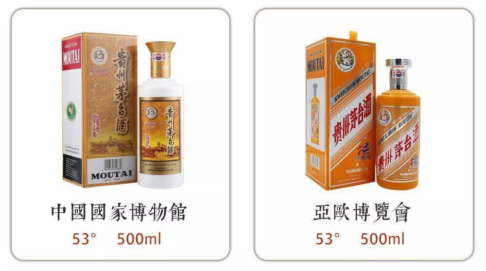 吃喝|最常见的100款茅台酒，你见过几个？