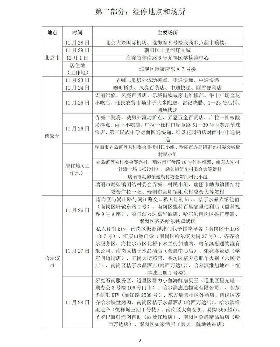 7月12日山东省疫情最新情况通报7月12日山东省疫情最新情况通报图片「山东哪里有疫情啊」