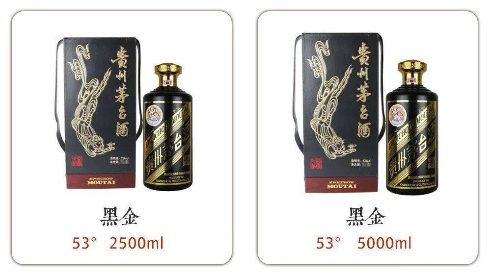 吃喝|最常见的100款茅台酒，你见过几个？