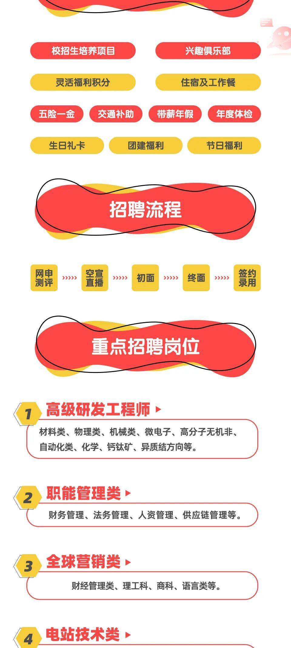 隆基招聘_好消息 涪陵中心医院 中医院等5家事业单位公开招聘47人(2)