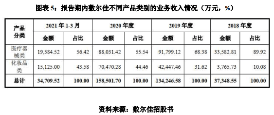 pn是什么意思啊医学上 8301d7129c9345d4aeceefed3cd3517c.png