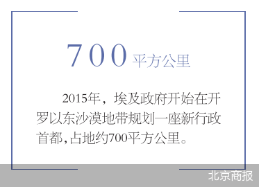 埃及政府|埃及新行政首都展现现代化雄心