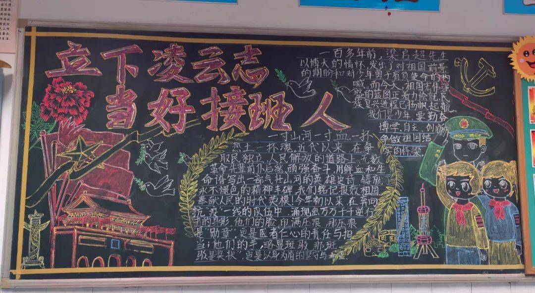 2021学年第一学期小学部"立下凌云志,当好接班人"主题黑板报评比