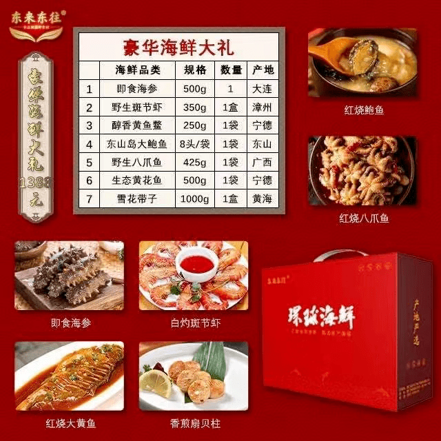 食材|补冬吃的太无聊？这些深扒的好食材让你停不下来！
