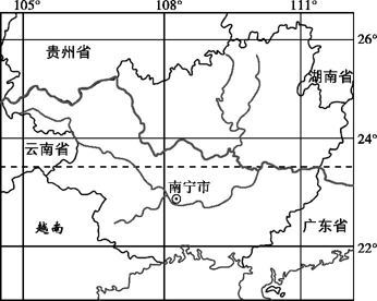 农业常考知识点总结