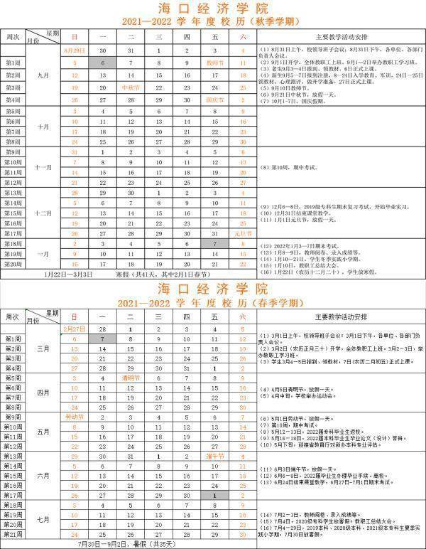 来源|家长快看！最全海南大中小学放假通知来了→