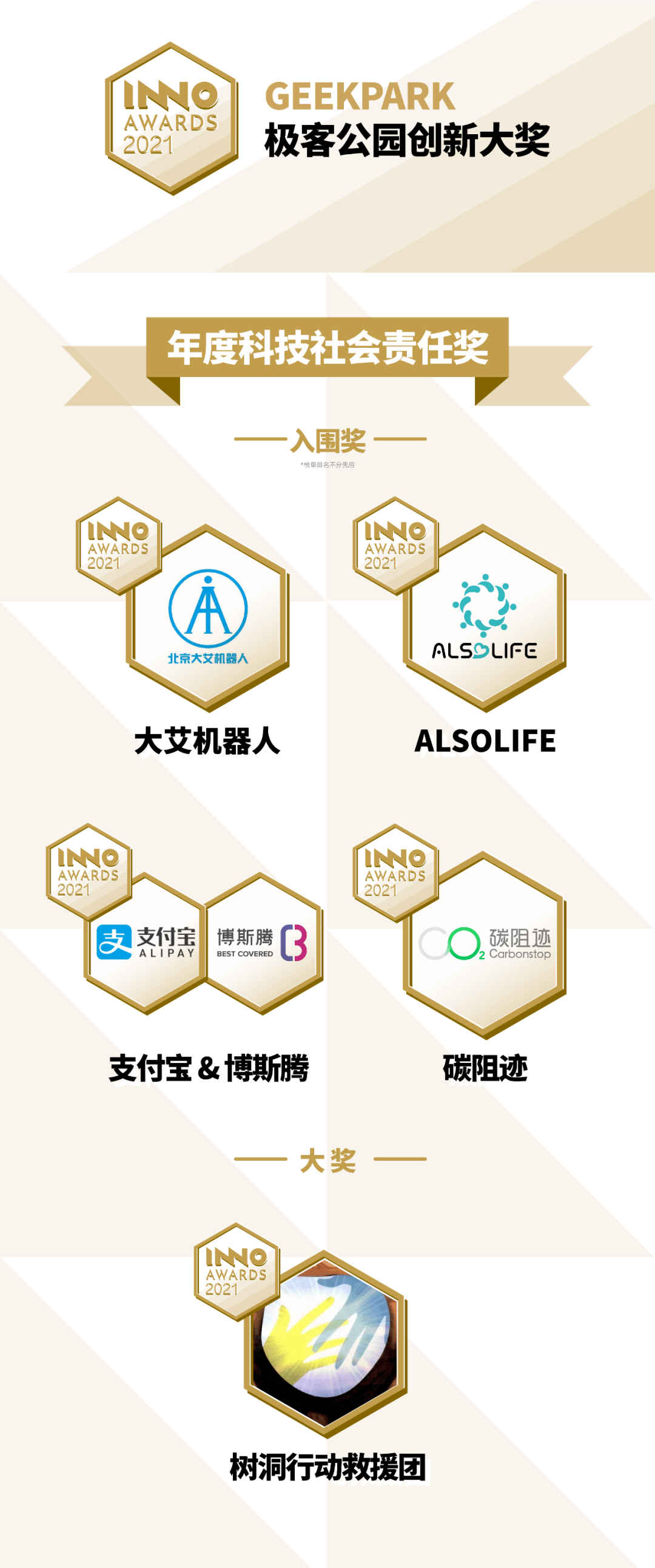 大奖|极客公园创新大奖 InnoAwards2021 评选结果公布