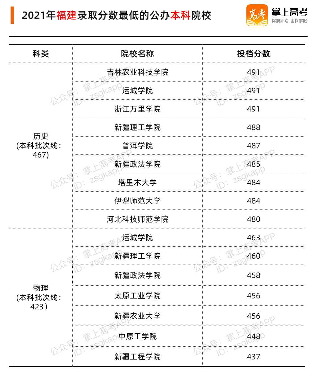 47c6ebc1d7f04f6bbdd86ed029568b09.png