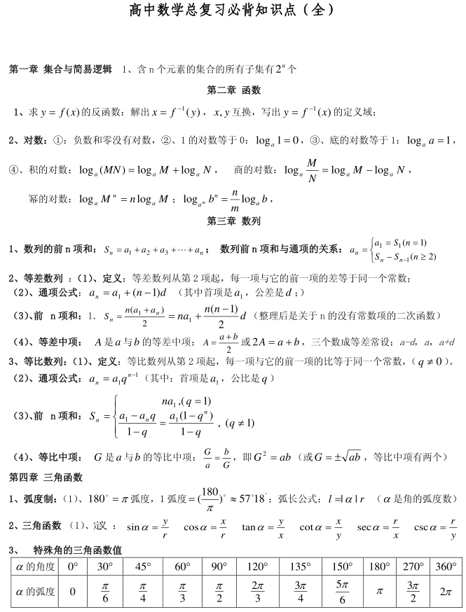 年级|高中数学 | 高中数学必修1—必修5重难点全面突破（含全年级知识总结）