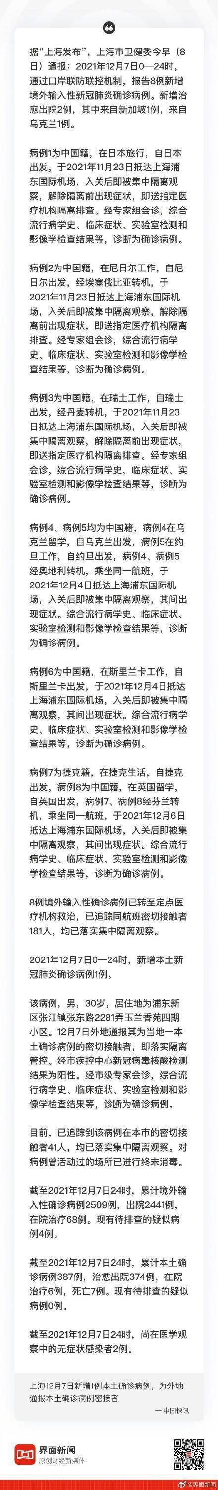 病例|上海12月7日新增1例本土确诊病例，为外地通报本土确诊病例密接者