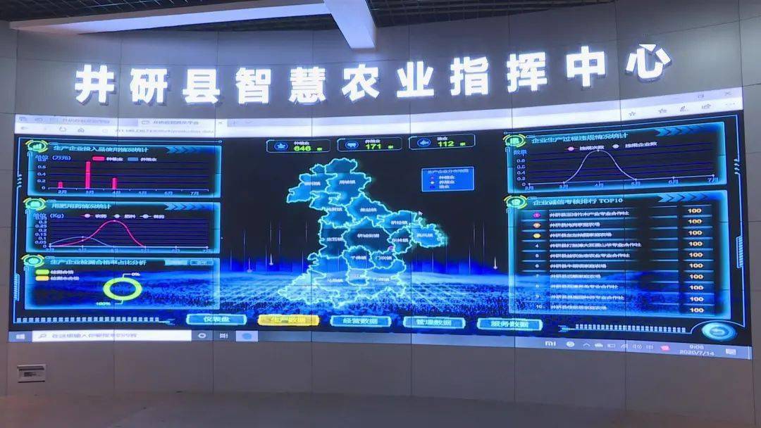 全力打造四川省乡村振兴示范县——专访井研县委书记熊建新_发展_农业