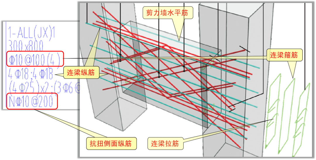 连梁交叉斜筋软件如何定义
