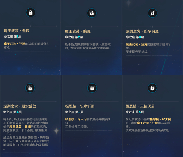 从天赋到圣遗物,《原神》公子培养指南