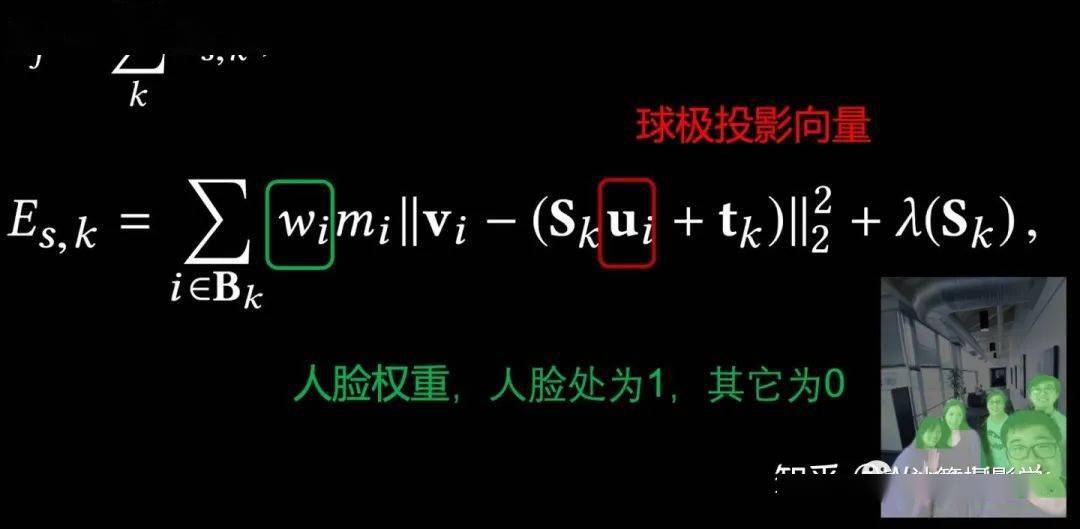 手機中的計算攝影：超廣角畸變校正