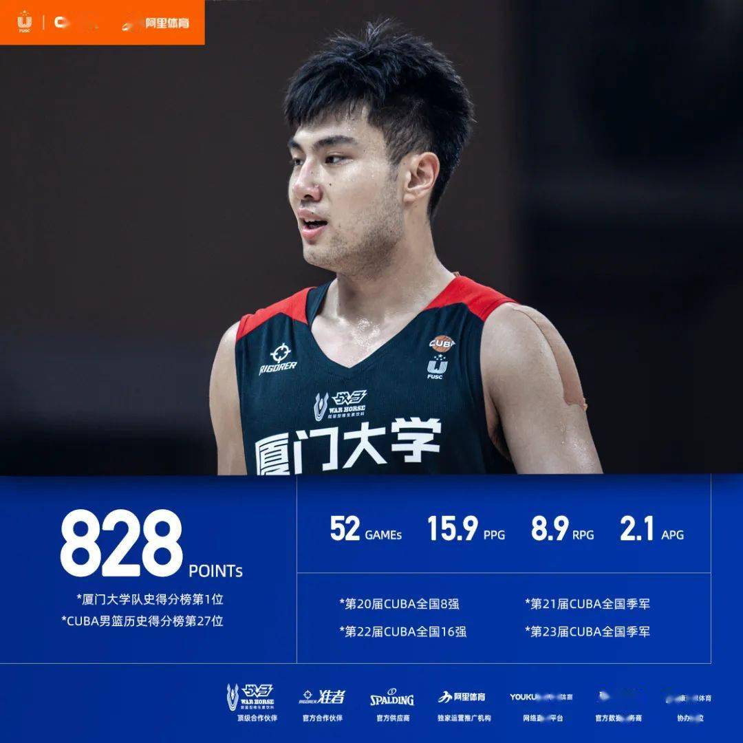 刘博文_伯超_吴超