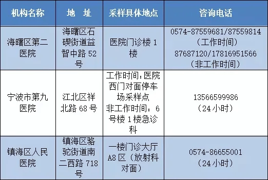57617c8bafdd4d979ad38dcb2c54360f.png