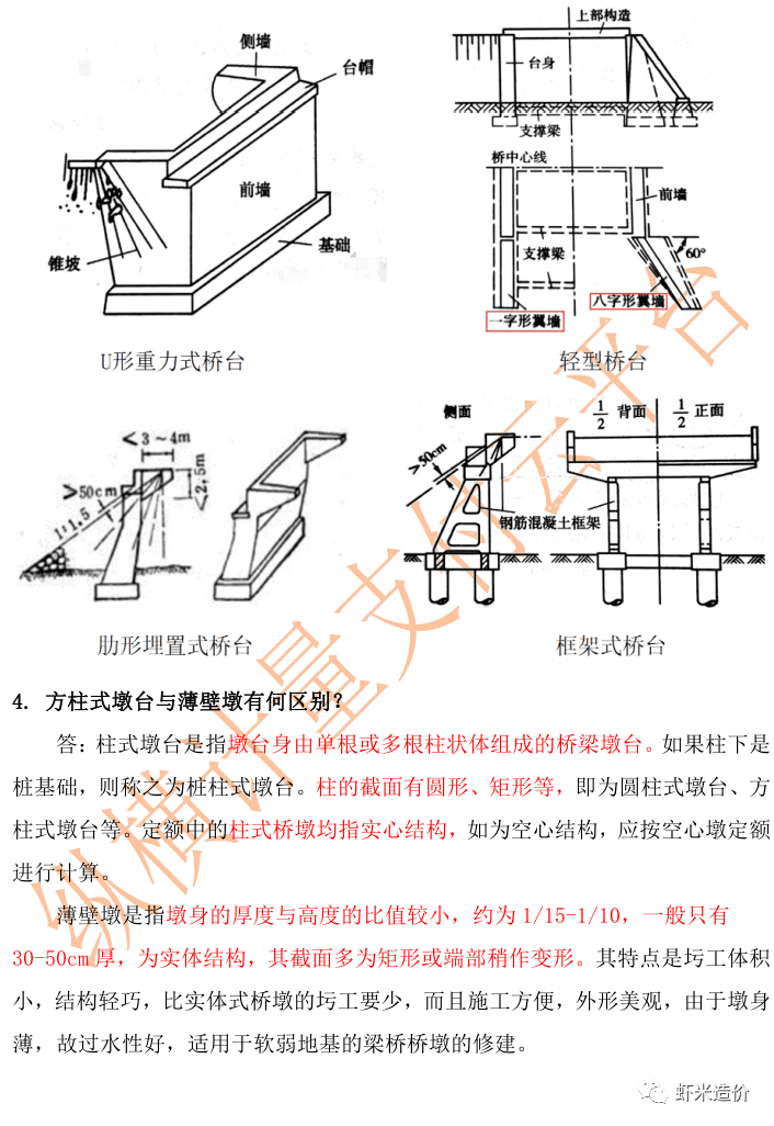 桩柱式桥台设计图片