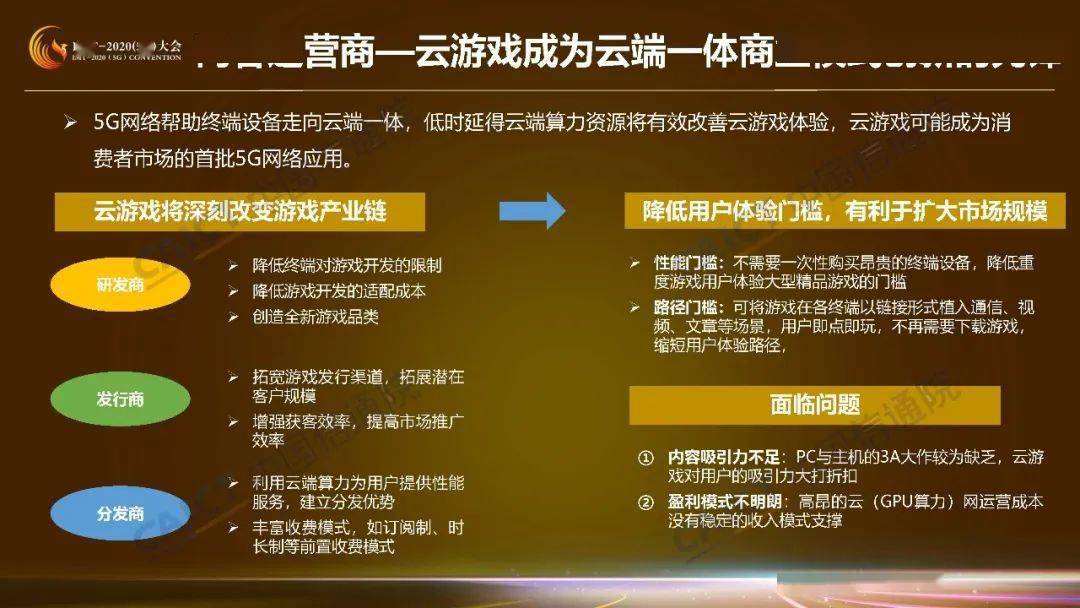 产业链|收藏！这是5G商业模式创新研究第一期成果