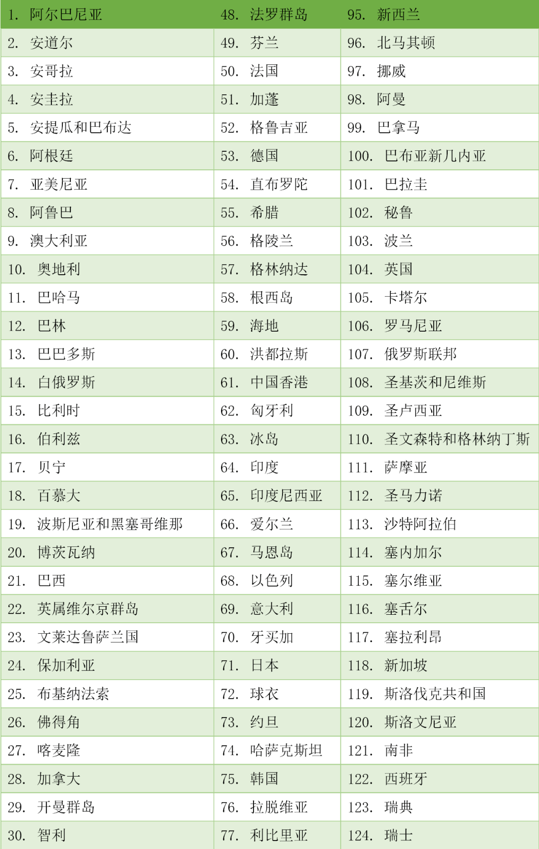 特殊事项文档准备,同学们如有任何疑问和需求,可通过以下方式联系我们