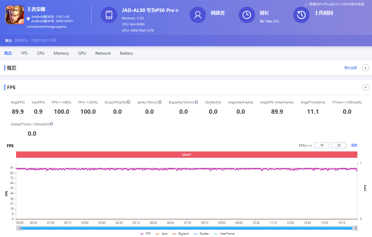 属于强者的巅峰对决，华为P50 Pro与vivo X70 Pro+用实力说话