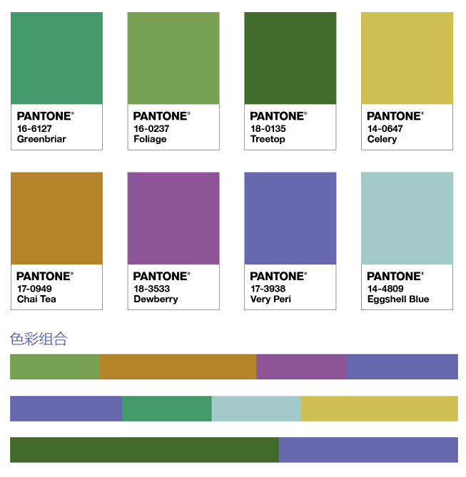 增长较快 权威趋势 | 潘通PANTONE发布2022年度代表色——长春花蓝！