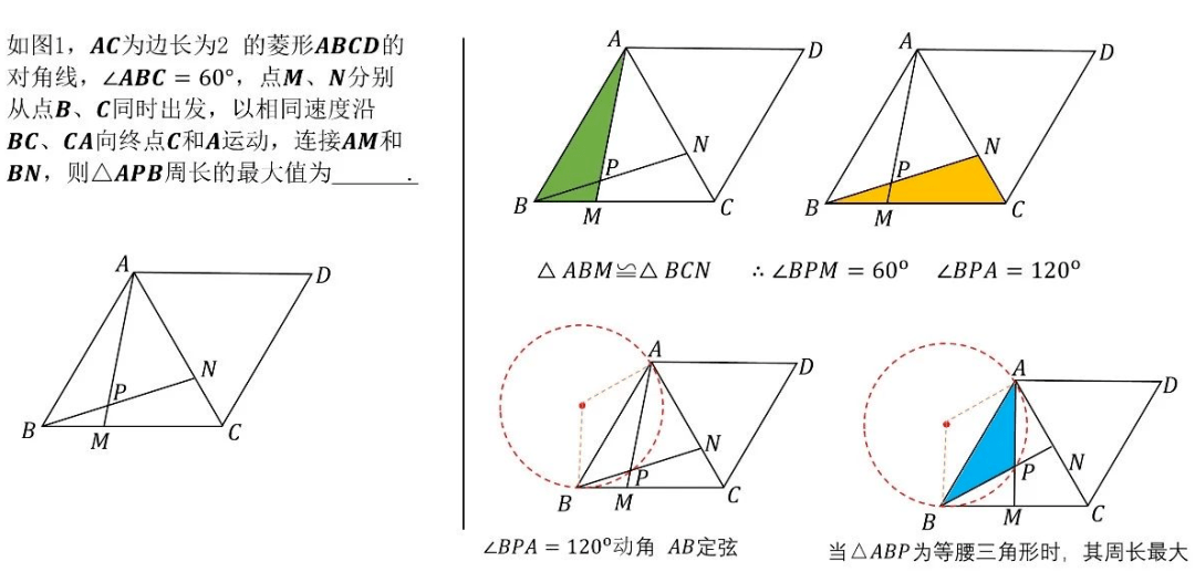 时钟|初中数学 | 动点最值问题19大模型+例题详解，再也不怕压轴难题！