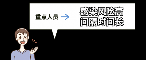 疫苗|我不是重点人群，有必要打“加强针”吗？