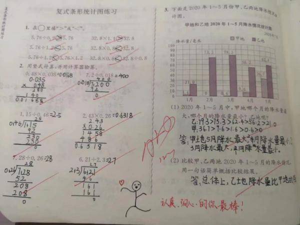 评语|萌翻众人！合肥一小学老师的评语太“调皮”!