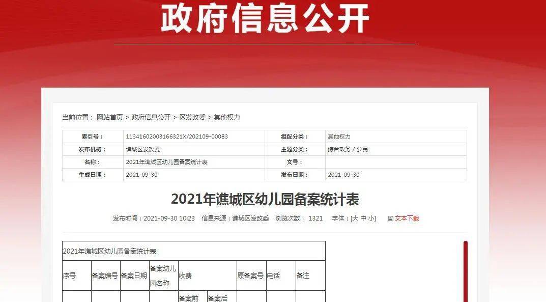 亳州|谯城区近两年幼儿园保教费公示啦！