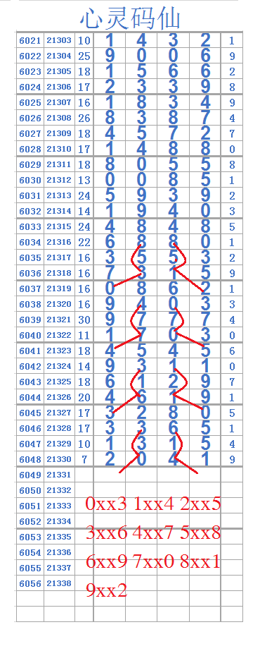 今天的图规最漂亮.........