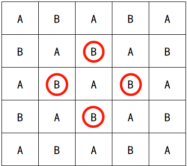 试卷|重磅！多省高考取消AB卷！