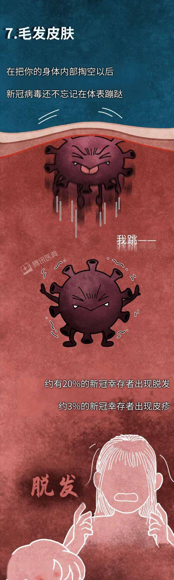 病毒|最早感染新冠病毒的人，后来怎么了？新冠最全后遗症曝光！