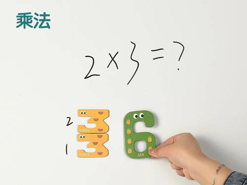 怎么教孩子学数学乘法 f260594f85bb48ab990a8e032ec16dcc.jpeg