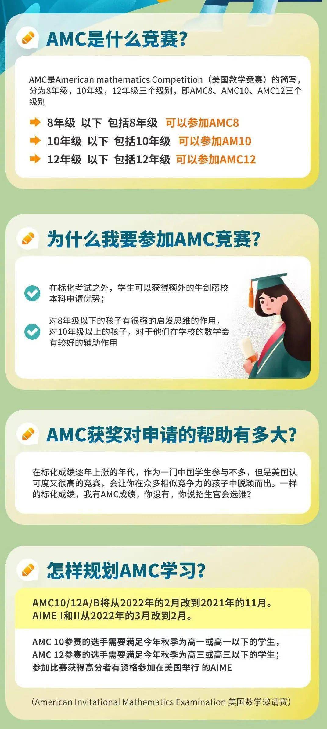 勾股定理|AMC8备考倒计时！考前如何实现高效冲刺？