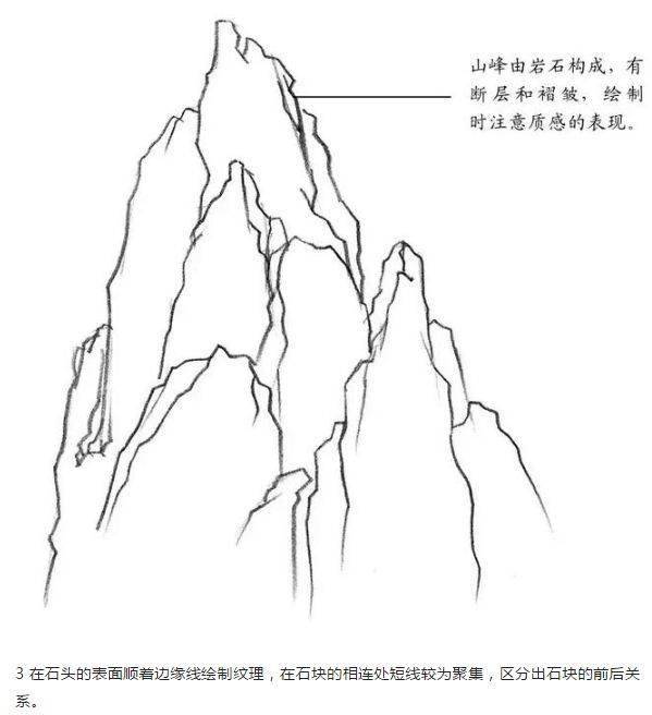 山的画法素描 山水画图片