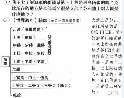 陆地|SBS暗示：海贼王存在陆军，海军存在反叛天龙人可能~