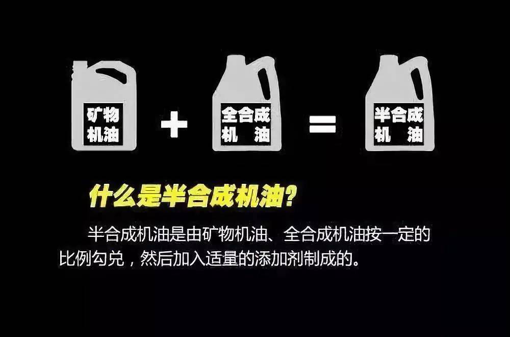 國產機油和進口機油的區別用哪種機油比較好呢