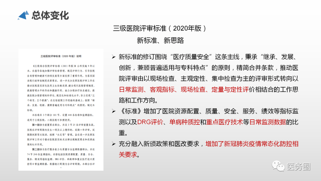 三级医院评审标准解读2020年版条款解读分析