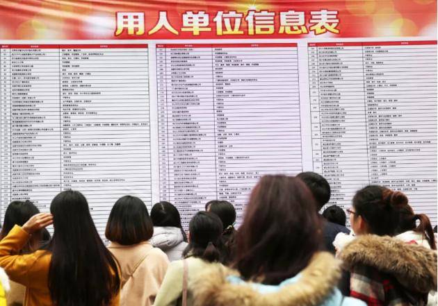 银行这是什么操作?上半年刚减员数万,现在建行工行又要招上万人