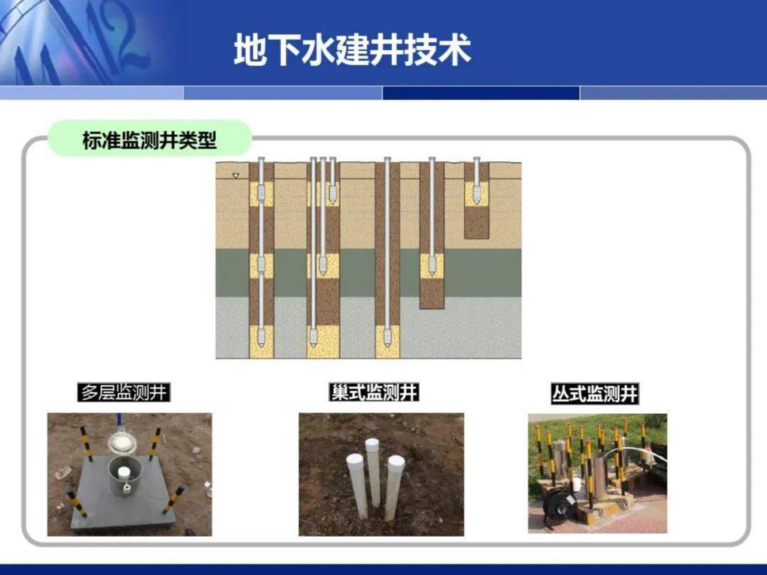 【收藏】 地下水基础知识_技术培训_地下水