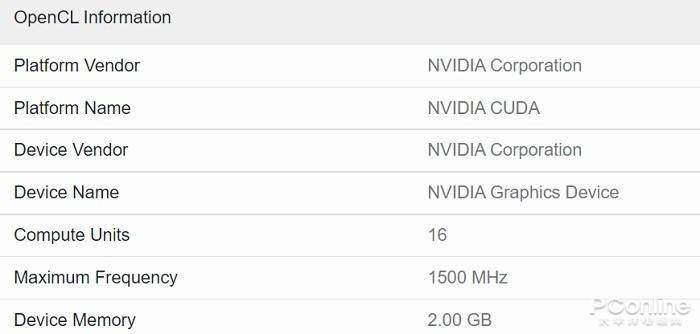 基于Ampere架构NVIDA MX独立显卡发布：基础频率达1395MHZ